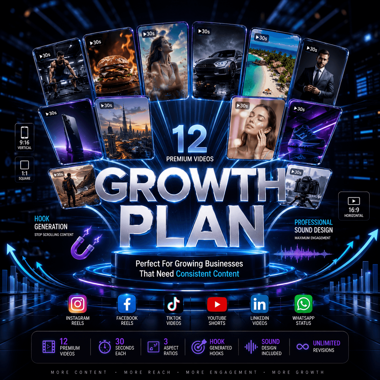 Growth-Plan